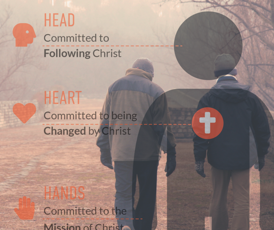 The Power of Head, Heart, and Hands: A Leader's Guide to Utilizing them in Discipleship